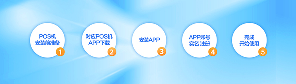 POS機辦理